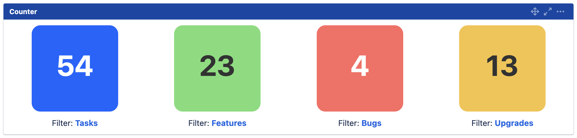 mchart counter.png