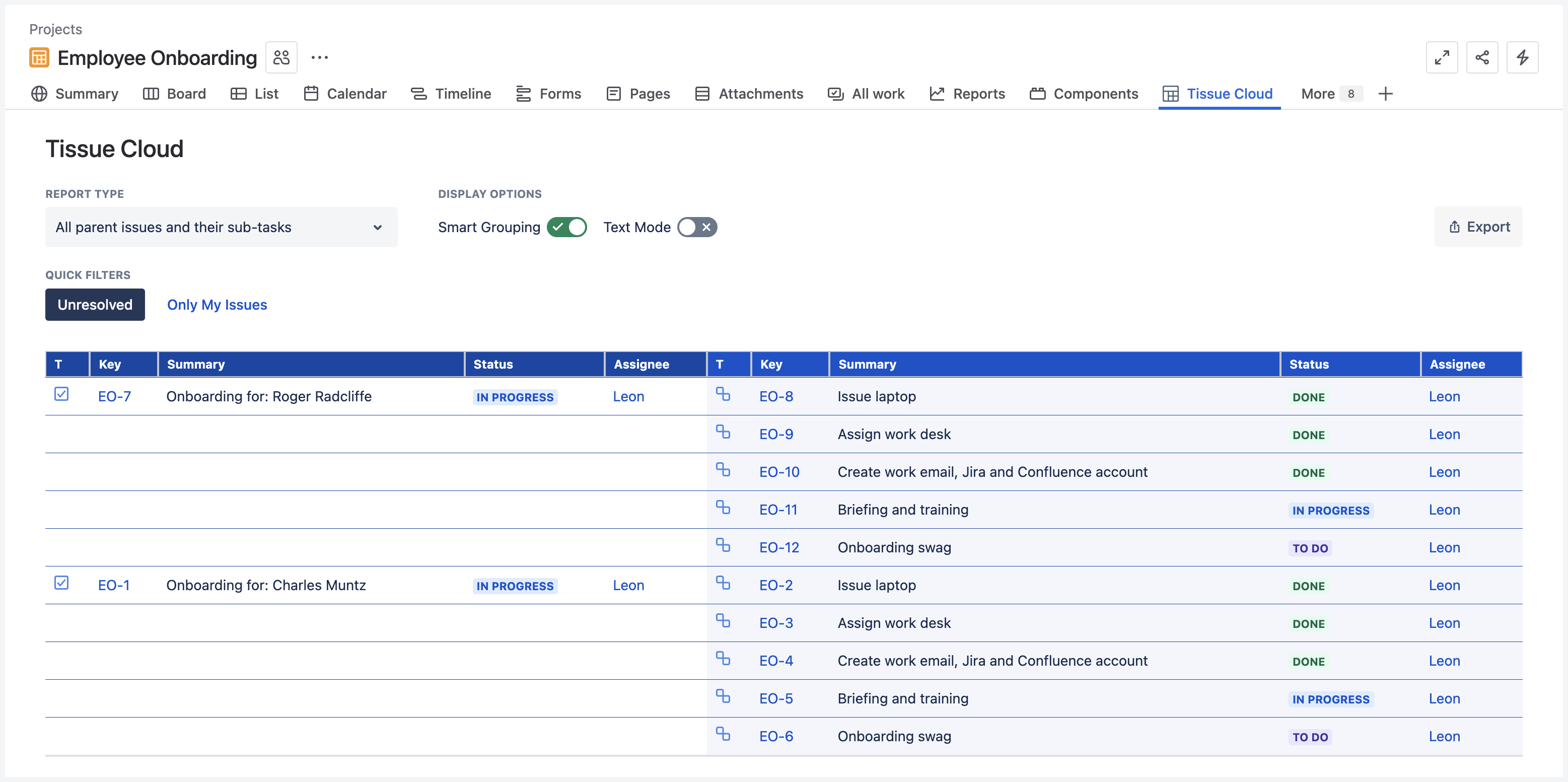 tissuec project tissue report.png