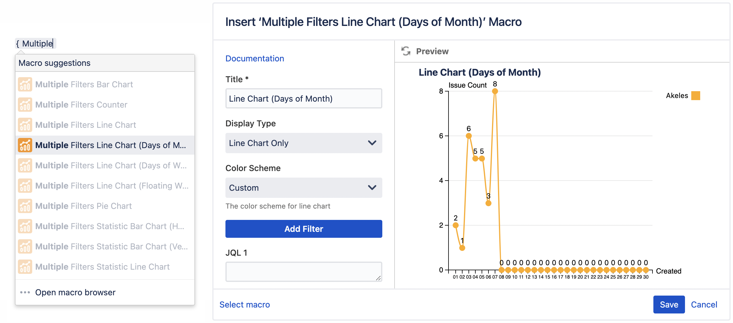 mchartm line chart days of month config ng.png