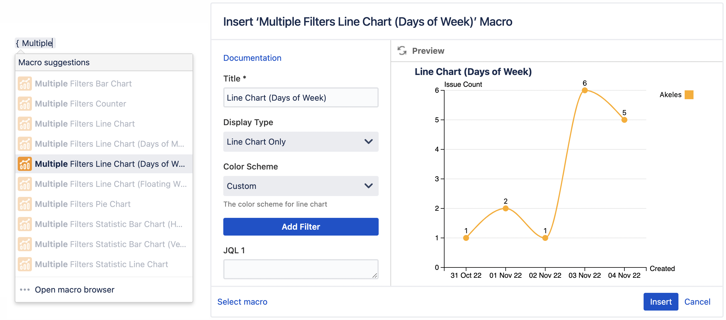 mchartm line chart days of week config.png