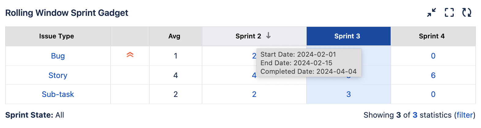 Sprint-Dates-Tooltip.png