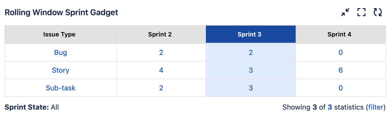 Rolling-Window-Sprint-Gadget.png