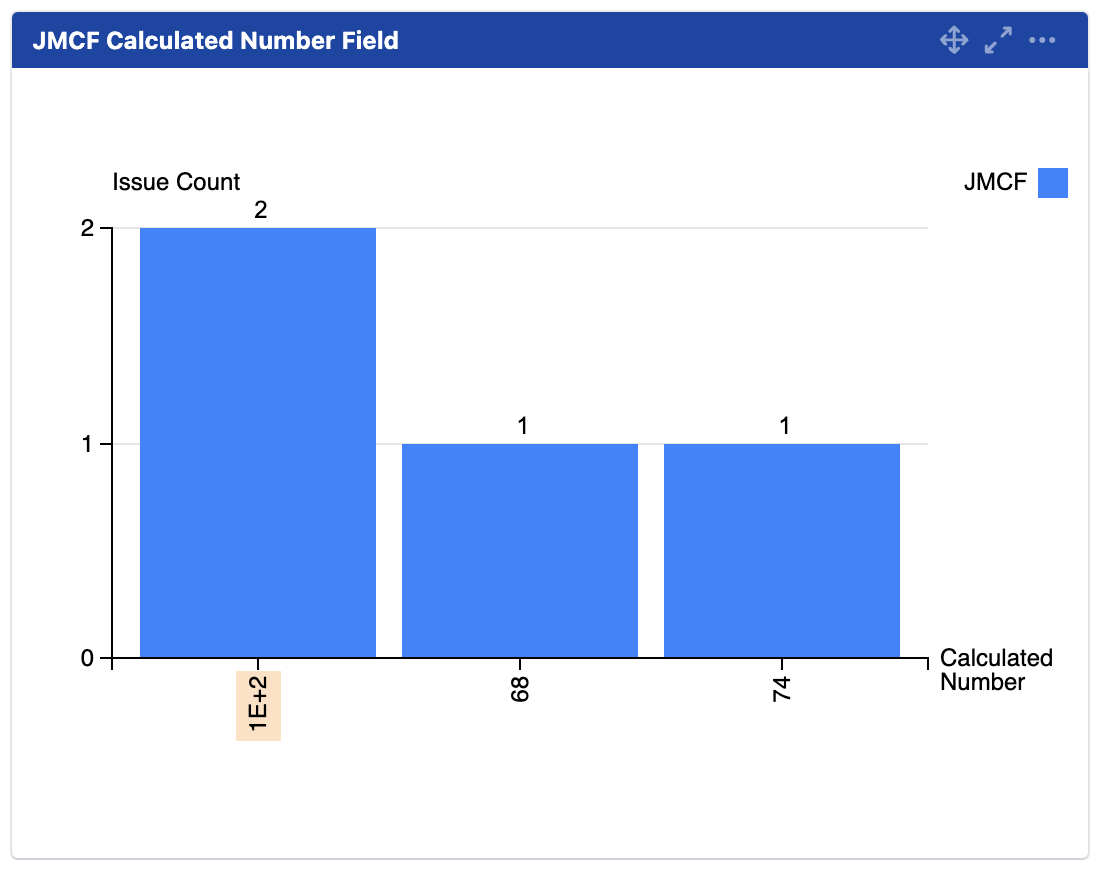 mchart jmcf calculated number field value with exponent.png