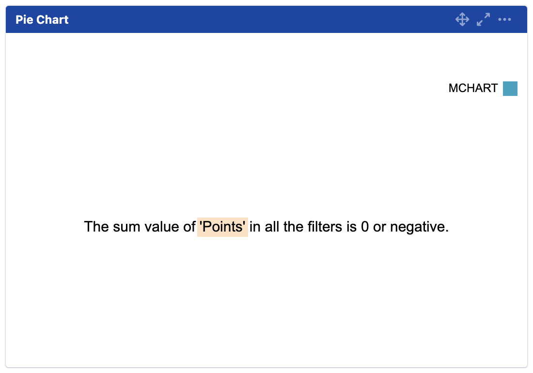 mchart pie chart field name displayed.png