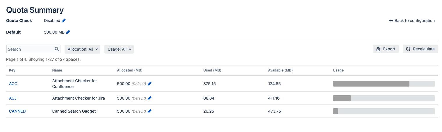 Disk usage by Space Summary.png