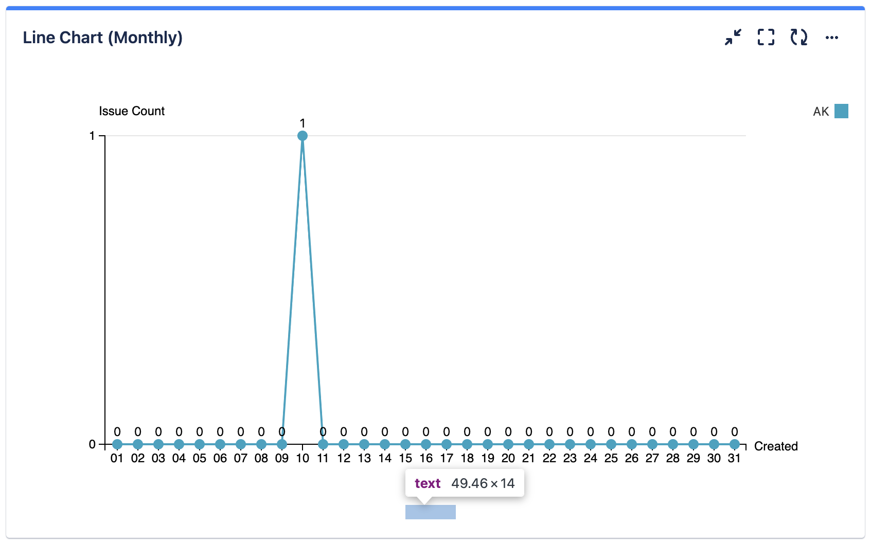 line chart monthly month label hidden.png