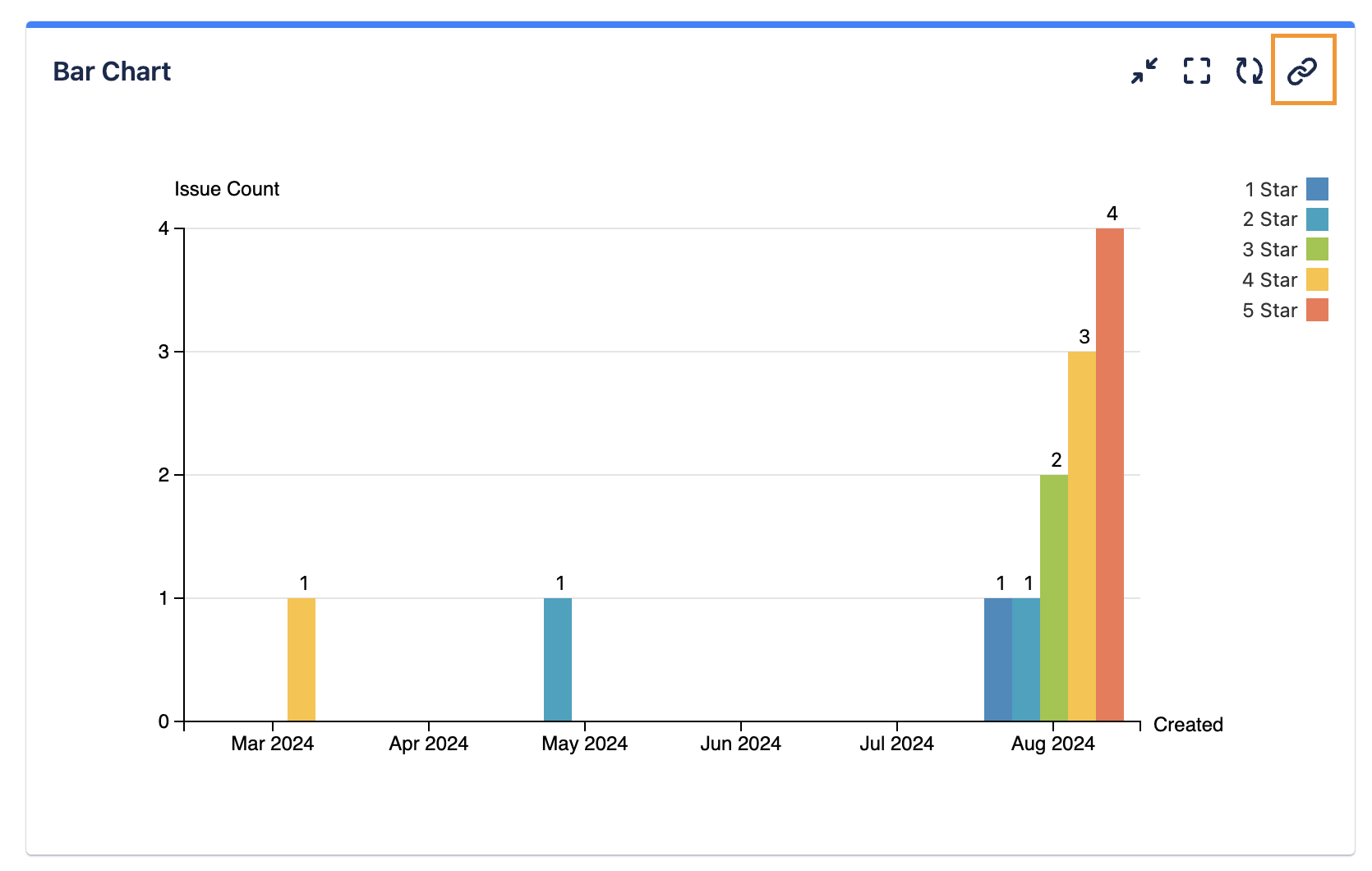 Jira_Gadget_Copy_Link.png