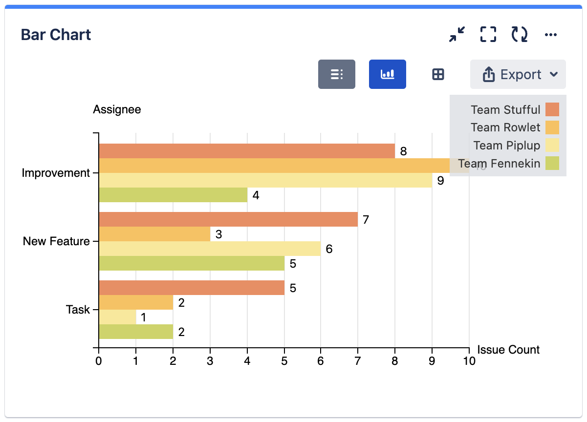 mchartc chart legend display with bg.png