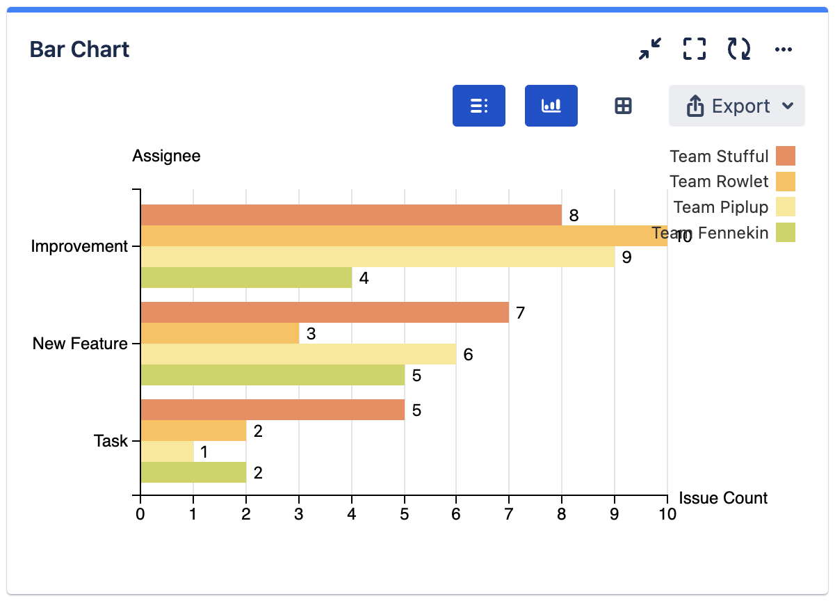 mchartc chart legend display.png