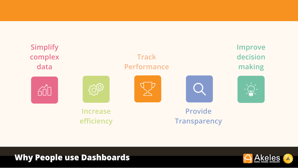Why people use dashboards.png