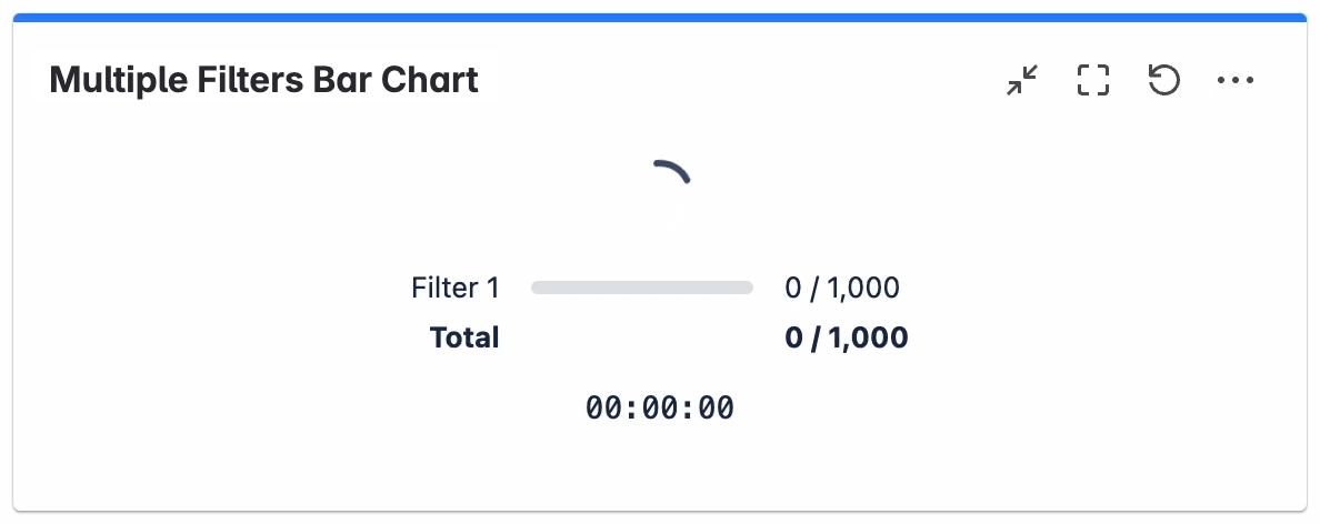mchartc loading progress.gif