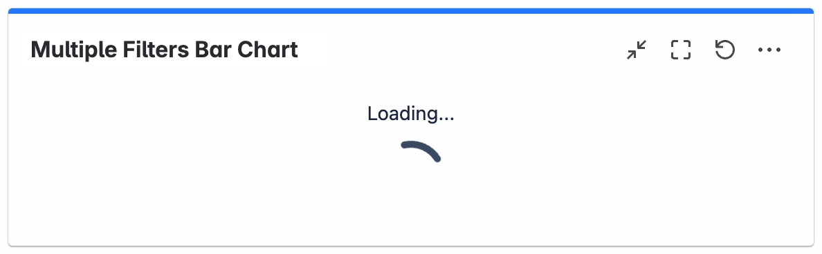 mchartc loading.gif