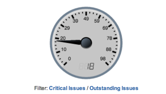 CroppedHighlight580x330 (Speedometer).png