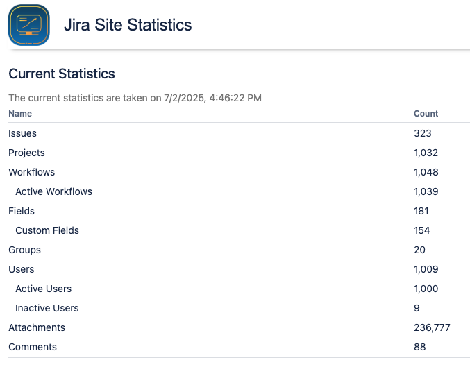 Delimited Statistics.png