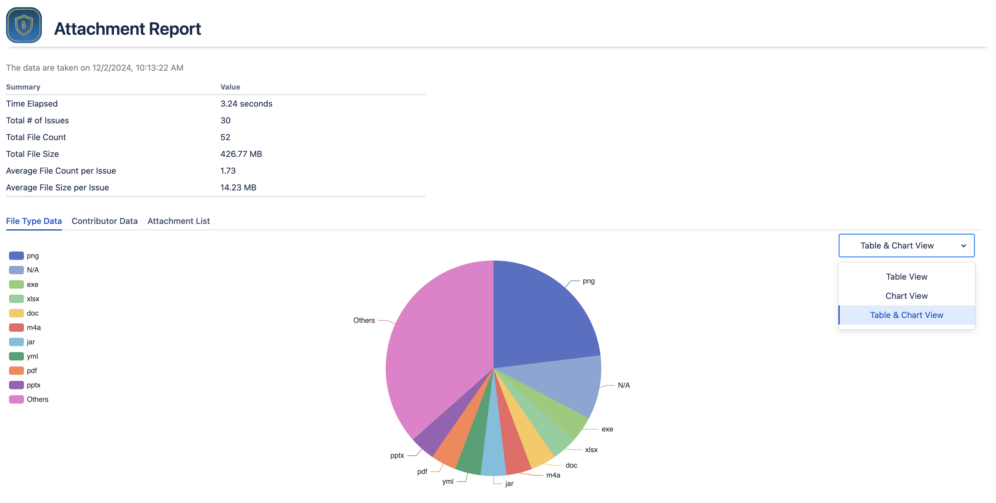 Attachment Report.png