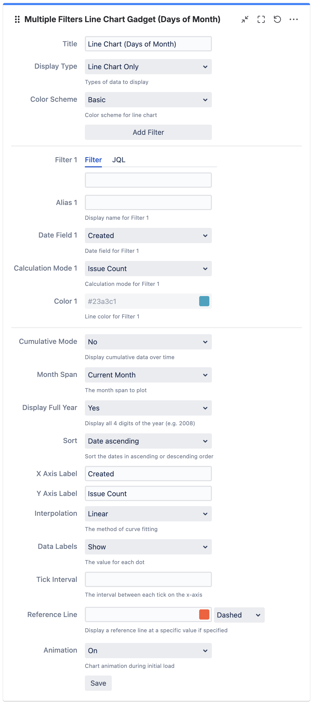 mchartc line chart days of month config.png