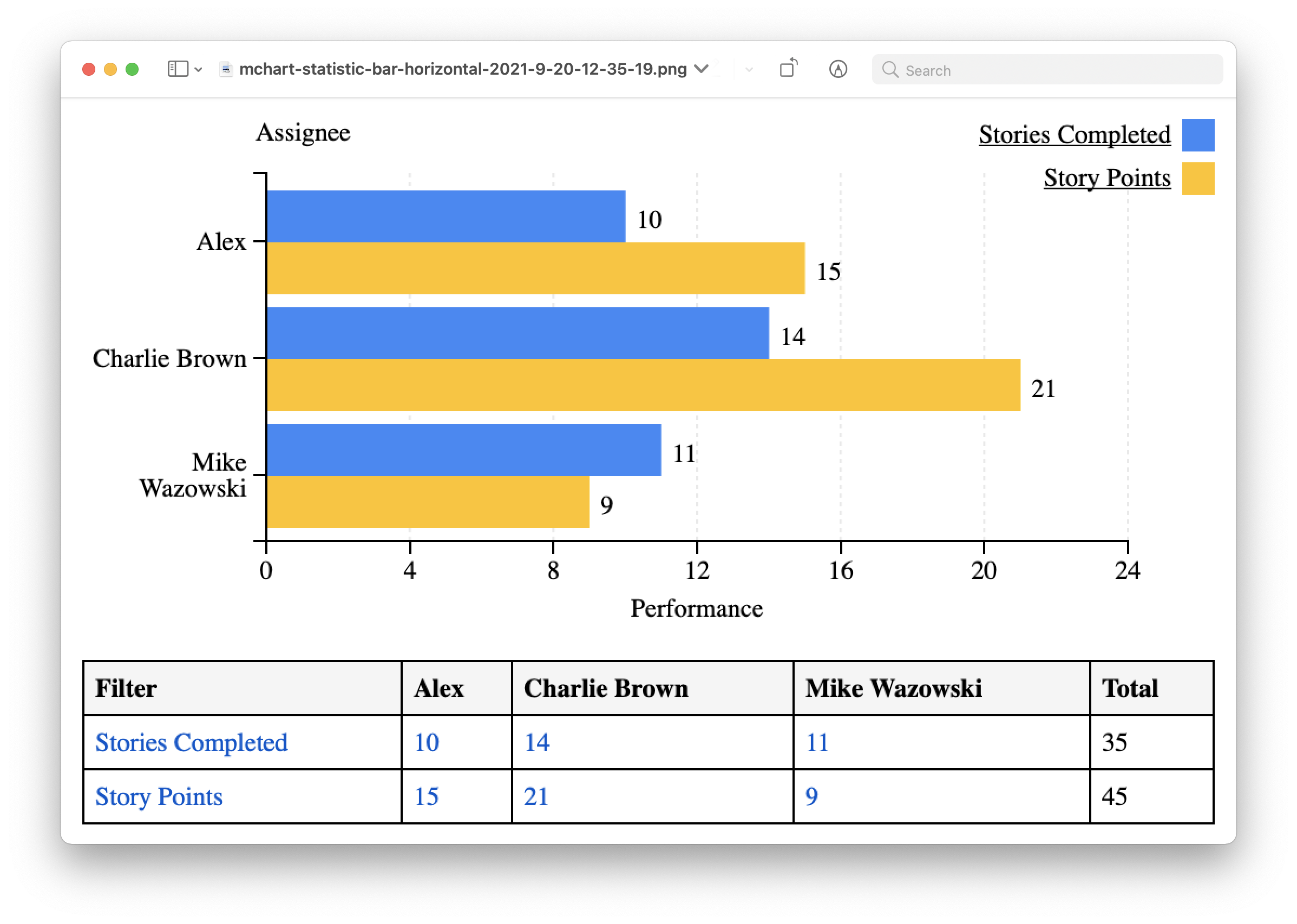 mchart export as png sample.png