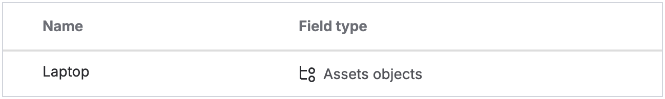 assets objects field type.png