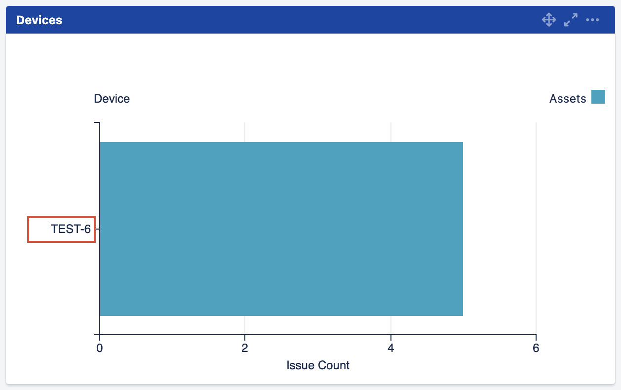 mchart assets object key.png