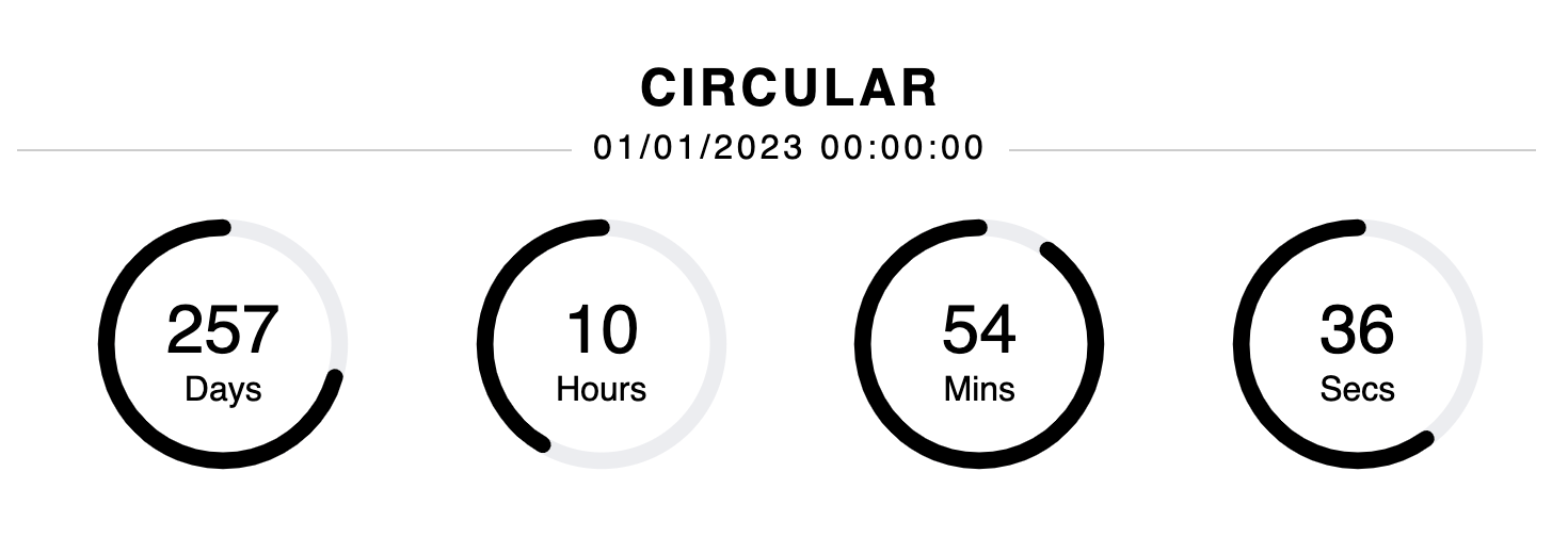 Circular-Countup.png