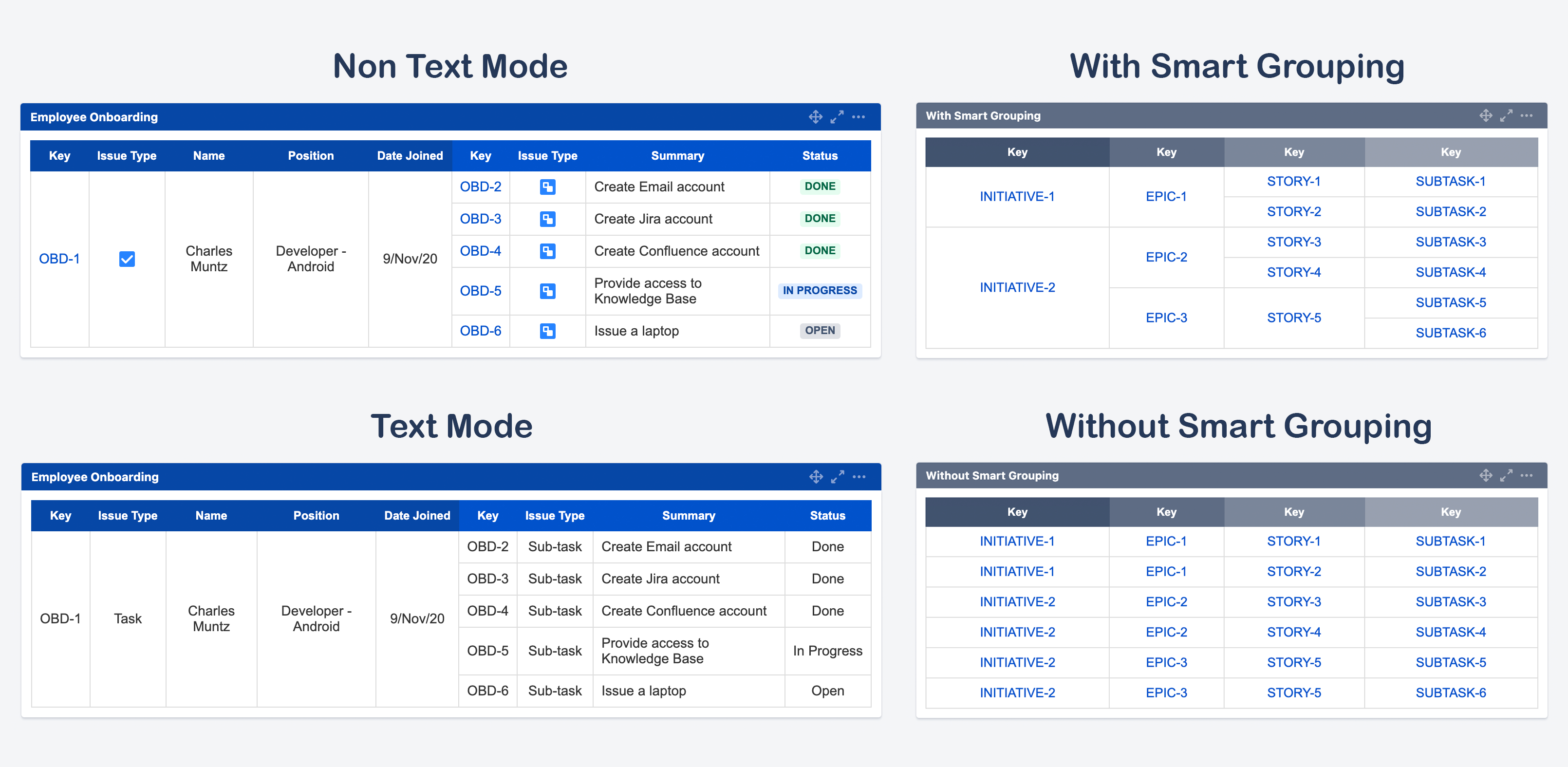 tissue display options.png