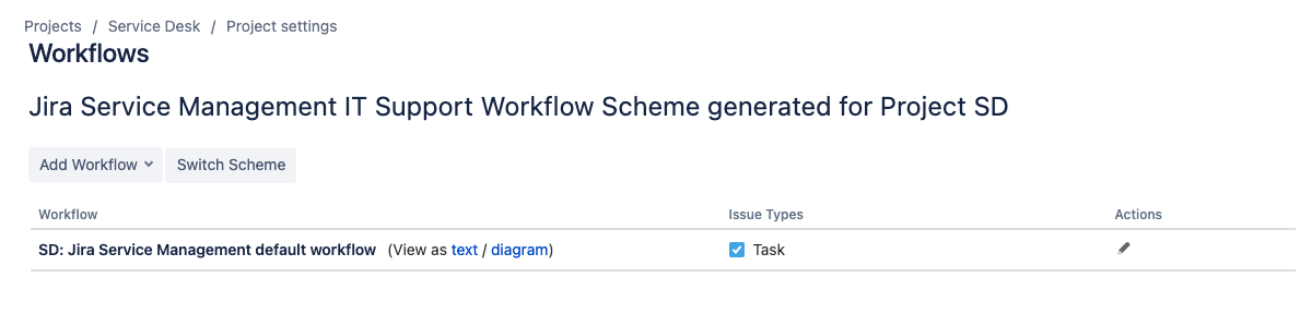 SD - Task Workflow 02.png
