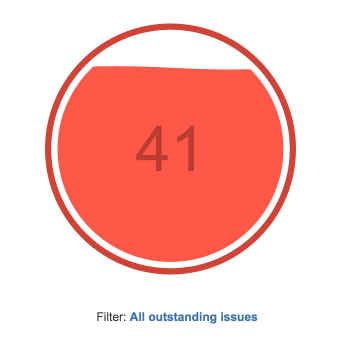 Red Liquid Gauge.gif