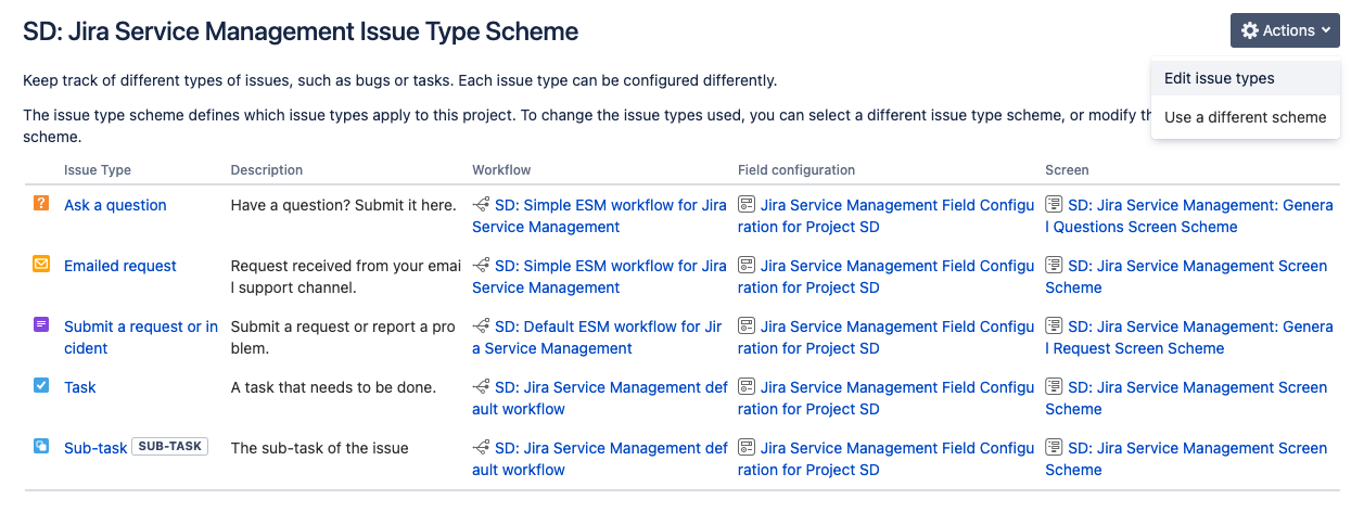 SD - Edit issue types.png