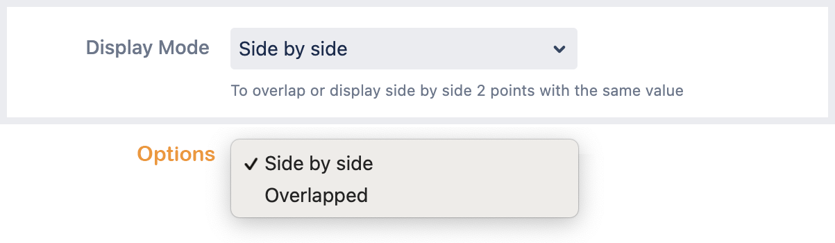 mchartc line chart display mode.png