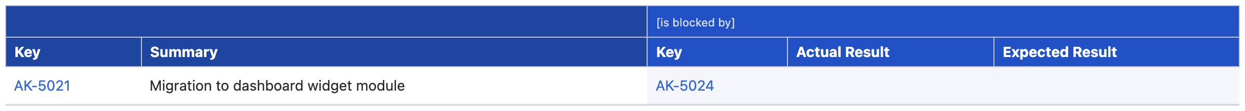custom field values not displayed.png