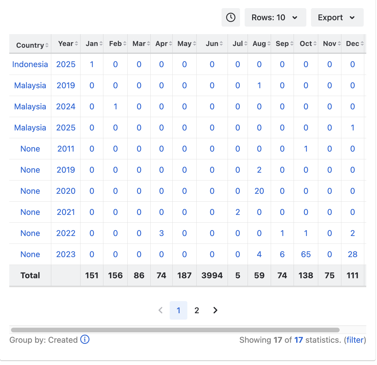Table_Pagination.png