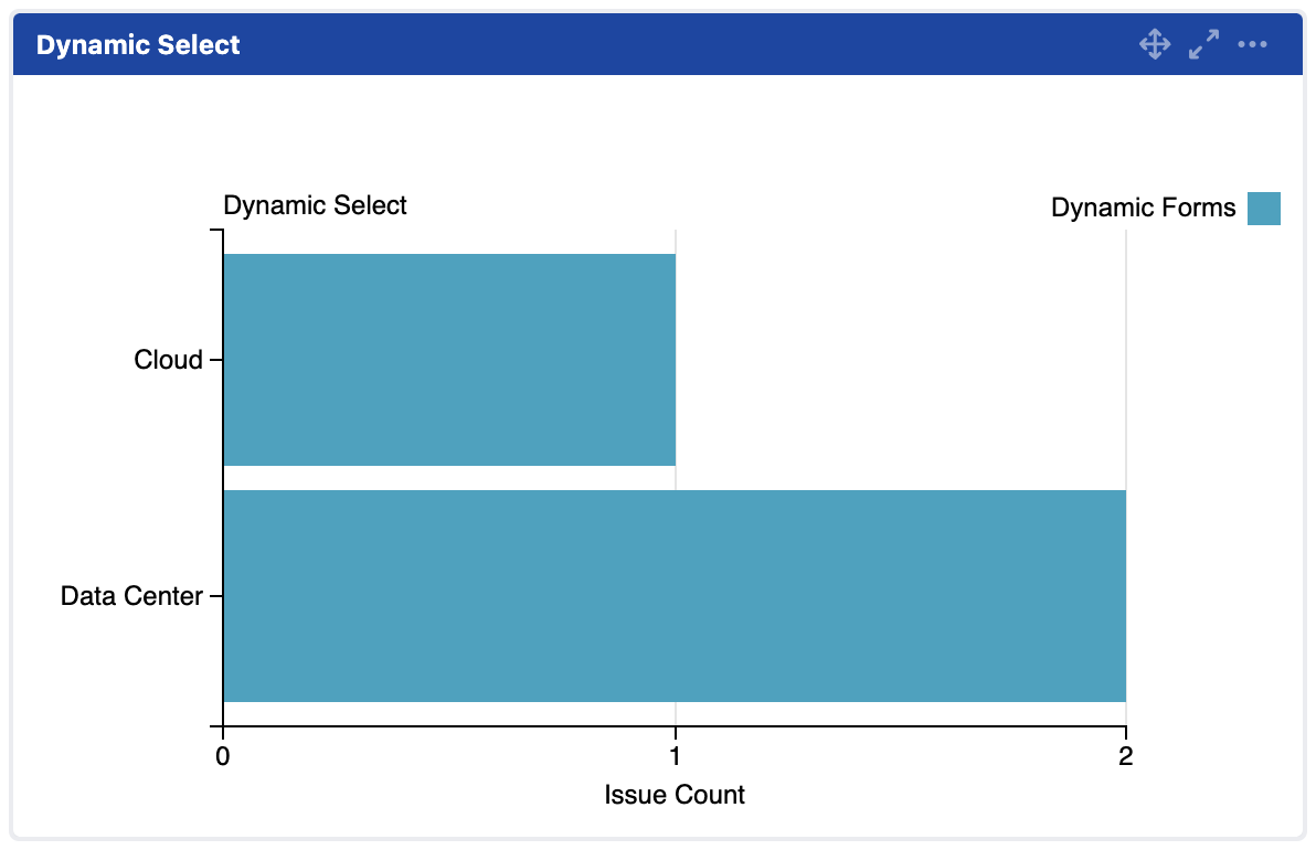 mchart dynamic select (after).png