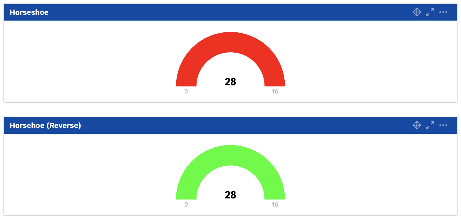 horseshoe value exceeds max value (after).png