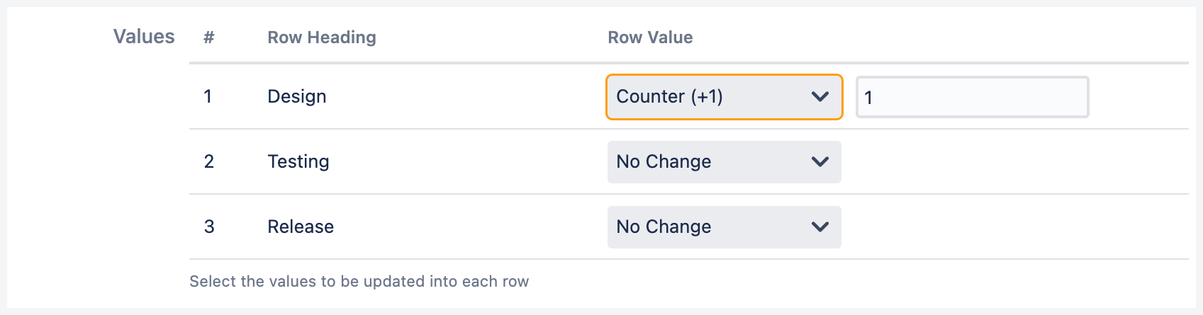 tablecf post function counter options.png