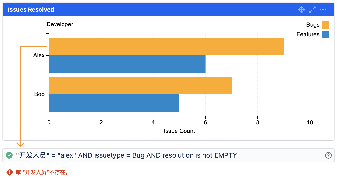 mchart translated cf name jql before.png
