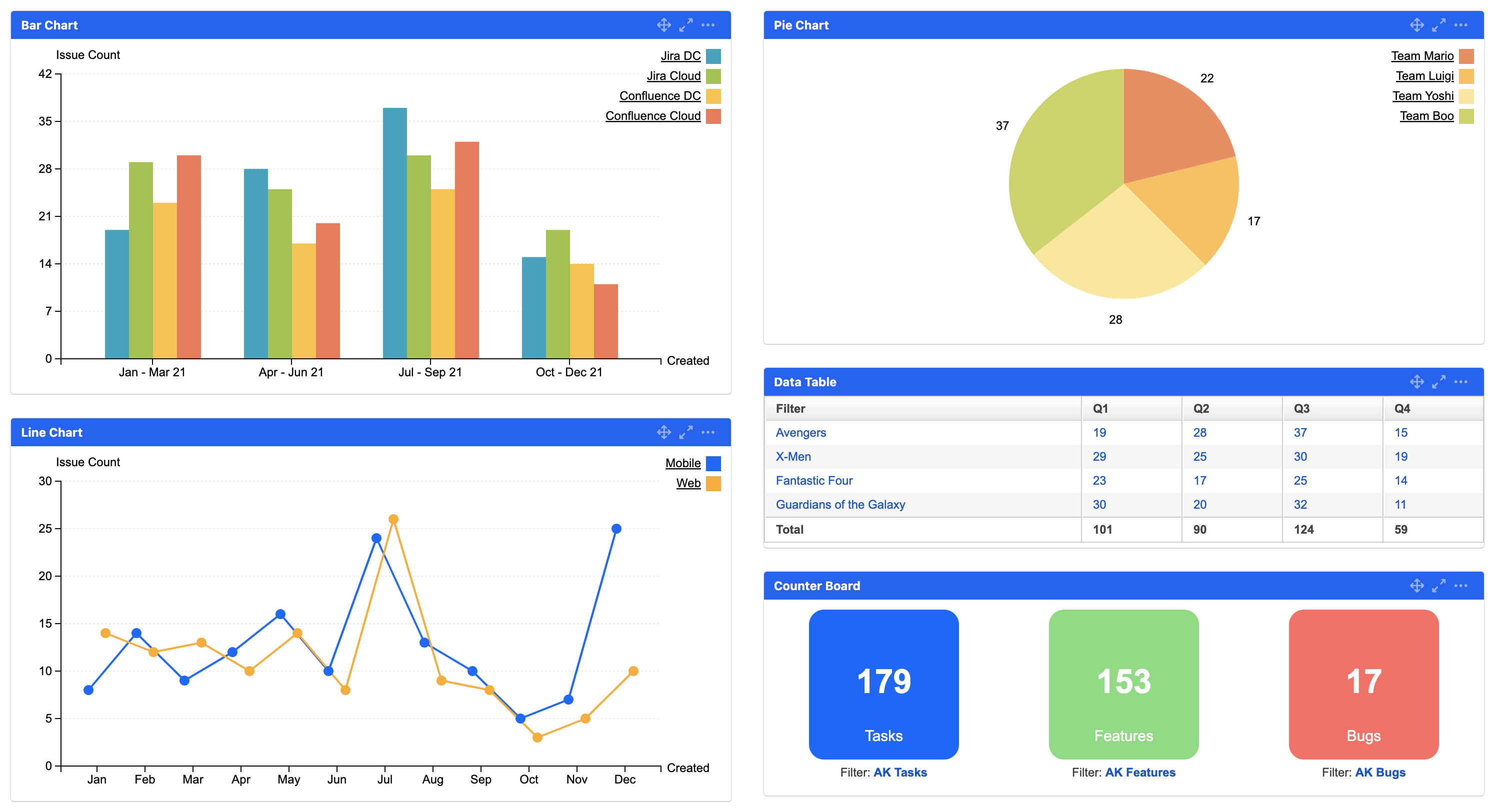 mchart data visualisation.png