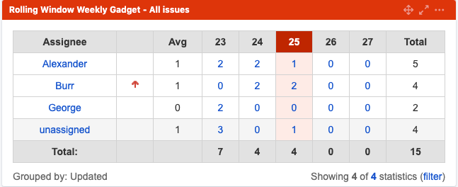 Highlight This Week (Red).png