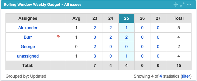 Highlight This Week (Teal).png