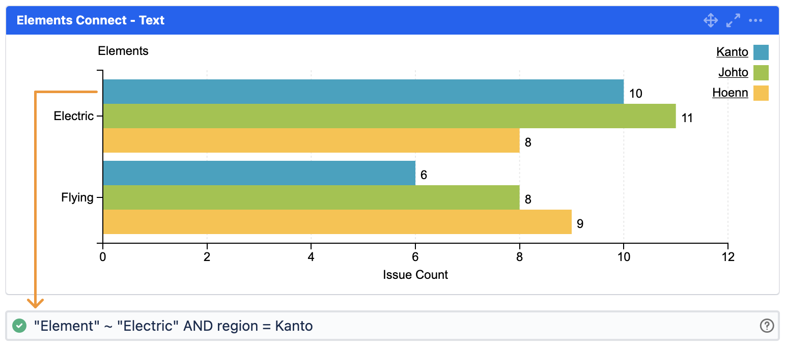 mchart elements connect text field after.png