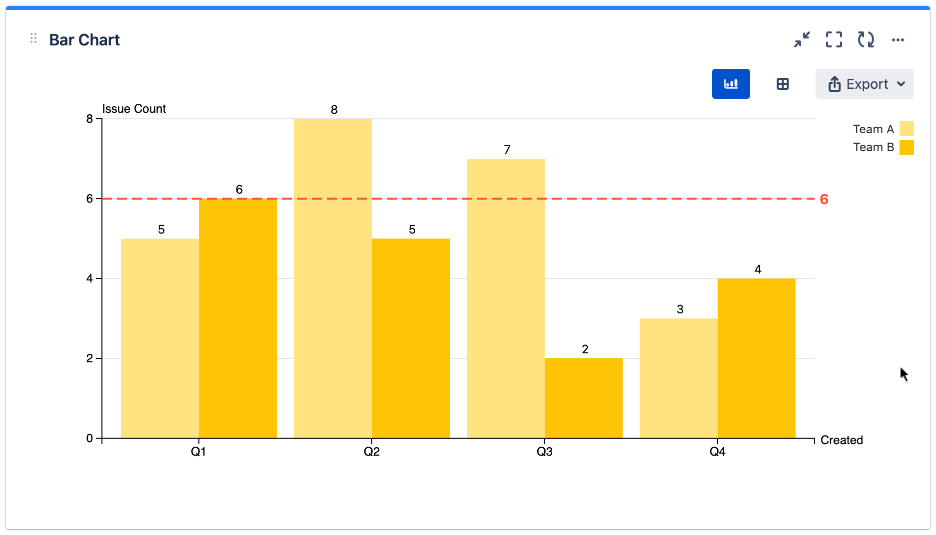 mchartc ref line.gif