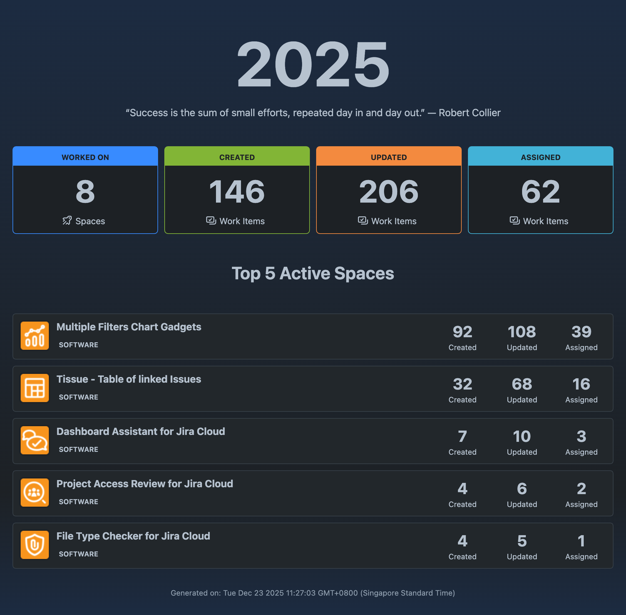 year in review report dark.png