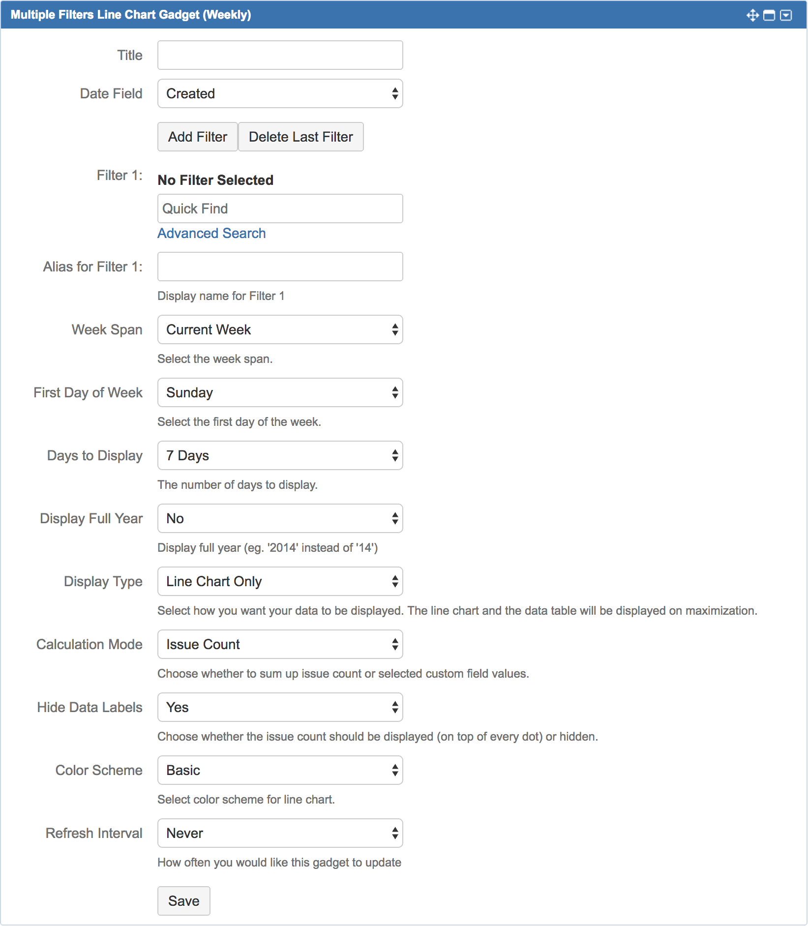 line chart weekly config.png