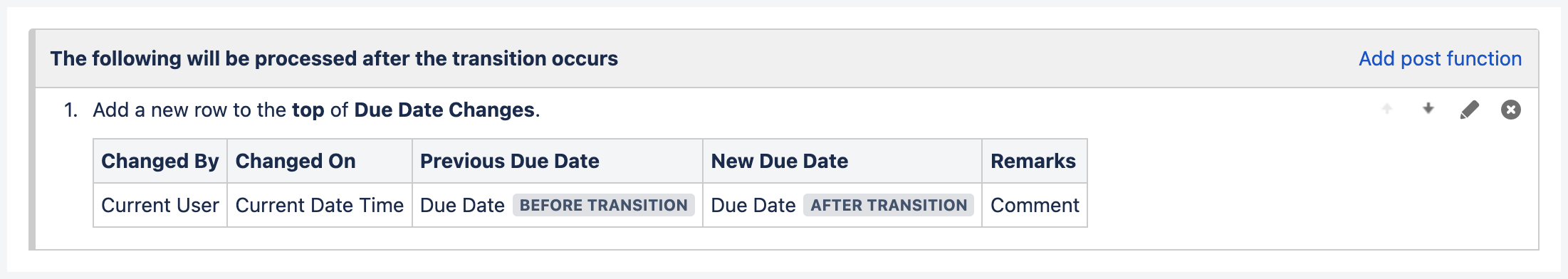 tablecf post function track due date changes.png