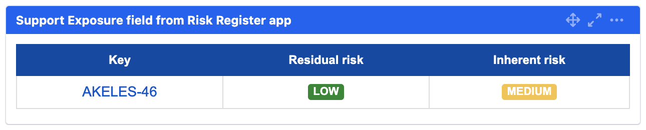 tissue exposure field after.png