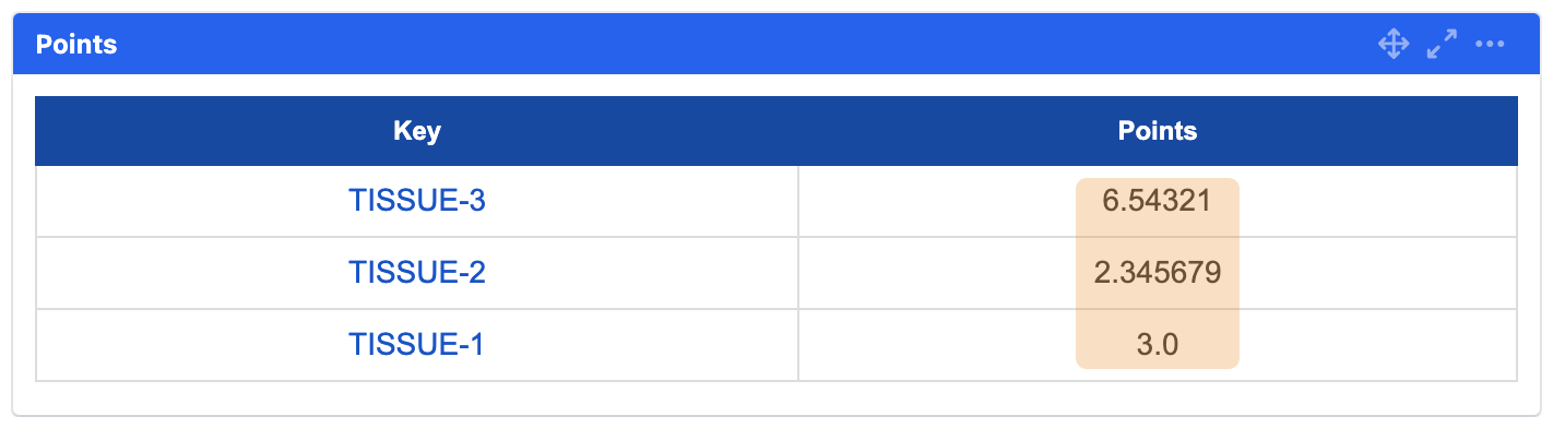 tissue number values not rounded.png