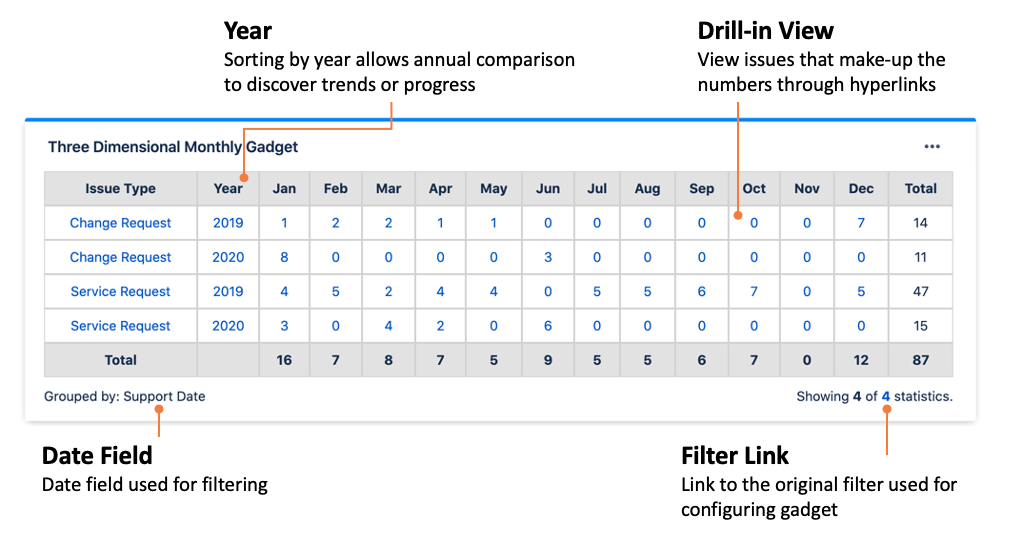 Three Dimensional Monthly Gadget overview.png
