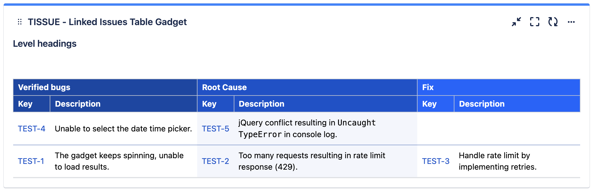 tissuec level headings.png