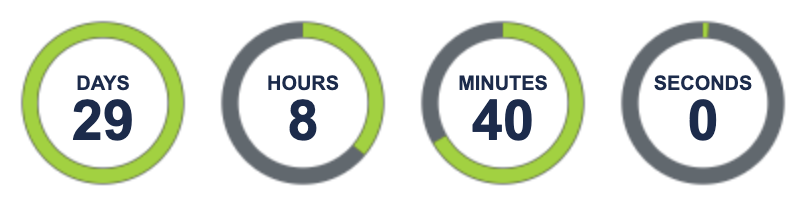 circle style incorrect number of days.png