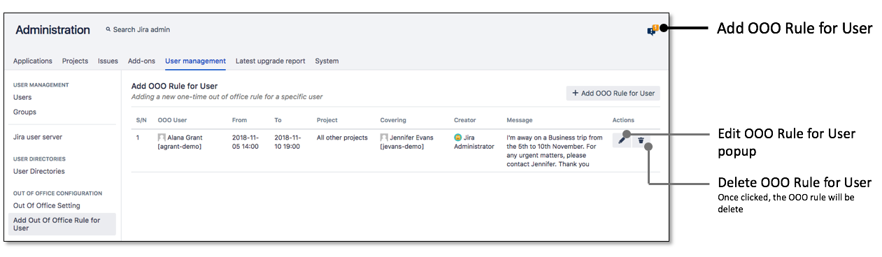 Admin OOO for user overview .png