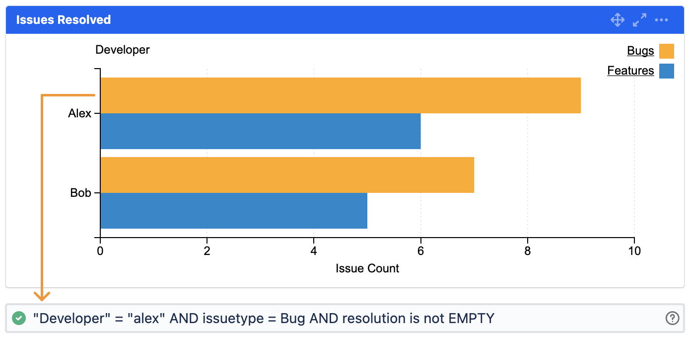 mchart translated cf name jql after.png
